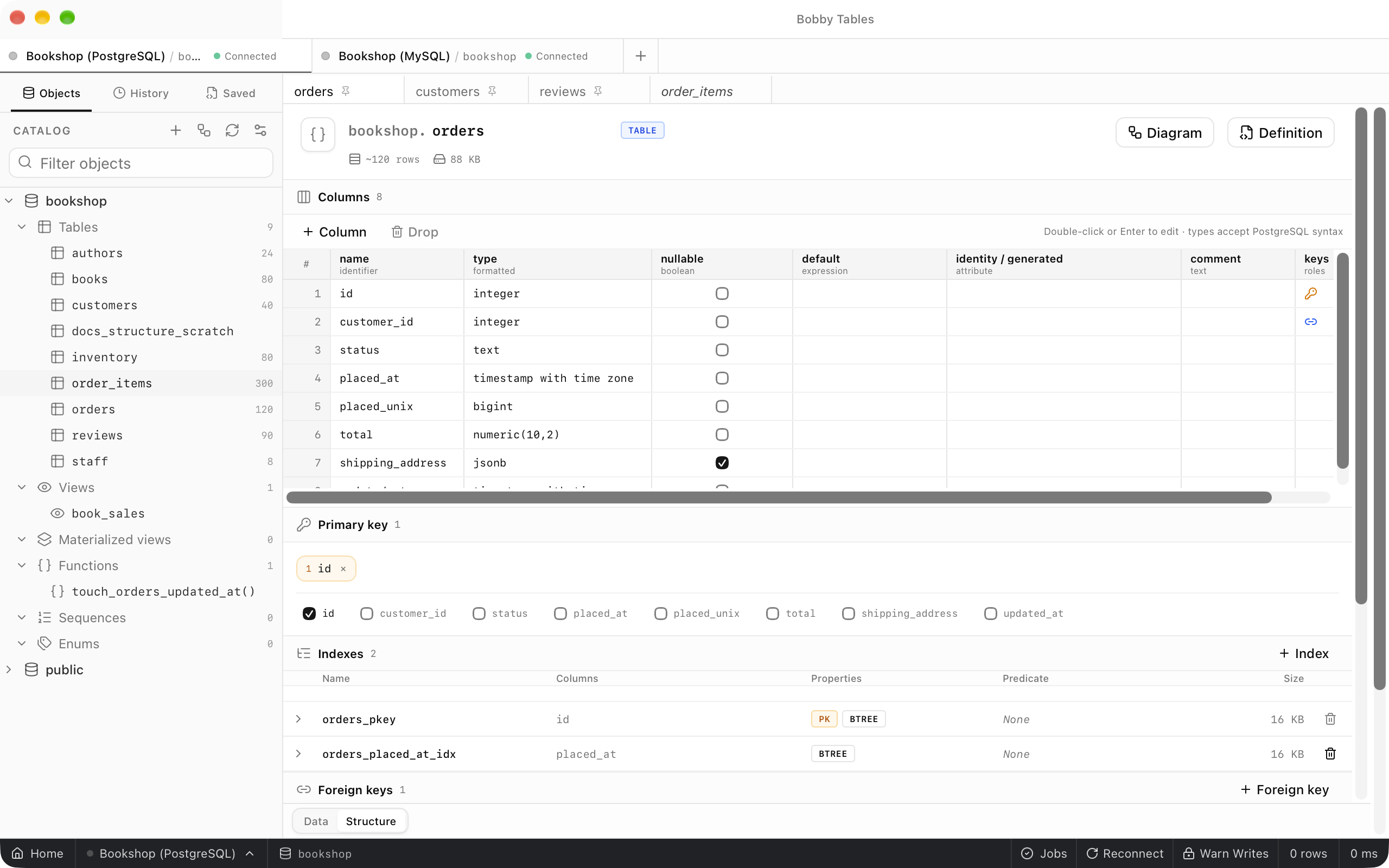 The orders table in the Structure tab: the header with its row estimate and size, and the columns grid listing id, customer_id, status, placed_at, placed_unix, total, shipping_address and updated_at with their types, nullability and defaults.