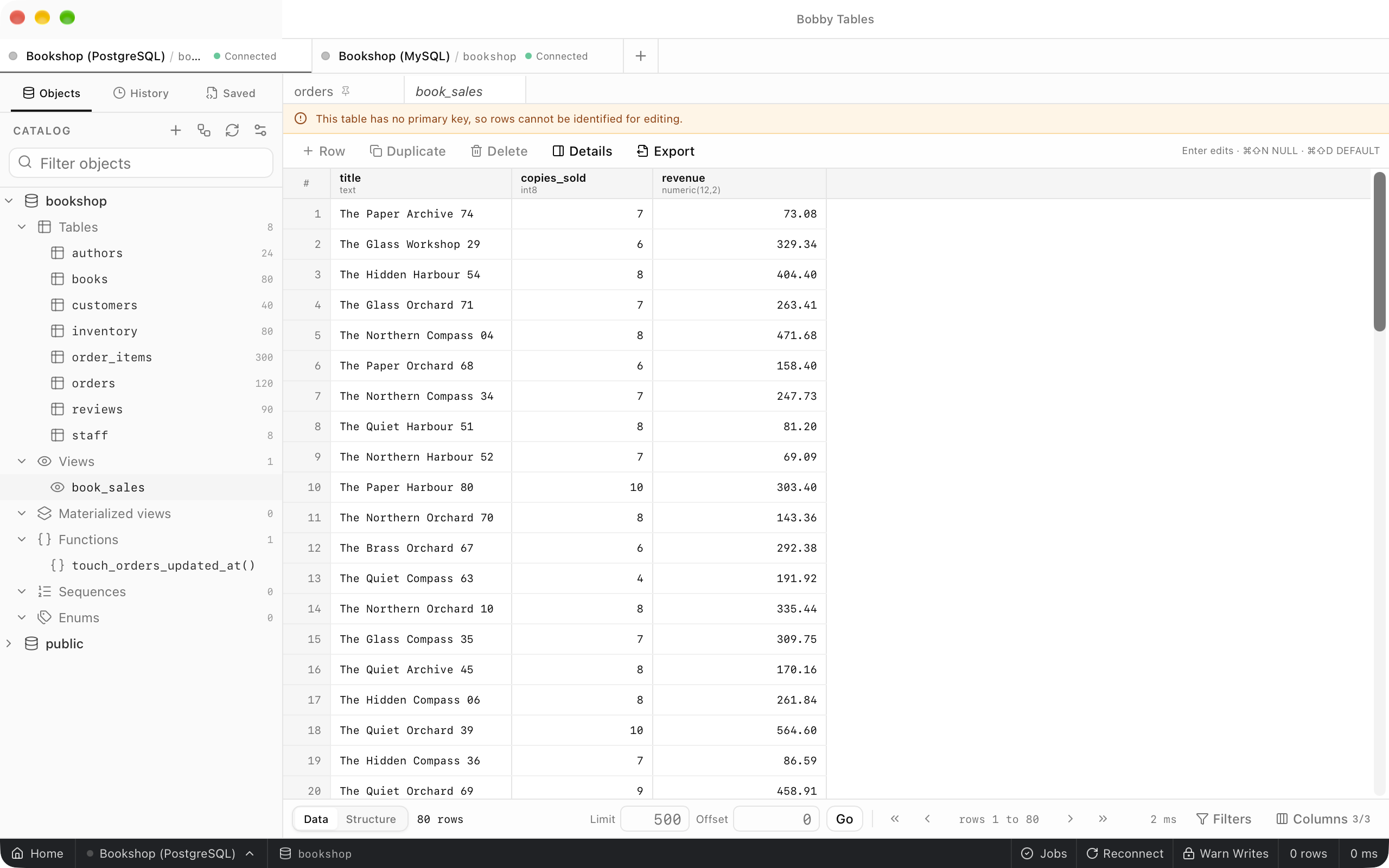 The book_sales view under an amber banner saying there is no primary key, with Row, Duplicate and Delete disabled.